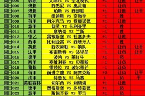 爱游戏app-包含离谱！切尔西今晨强势反弹里尔内部会议纪要流出——今夜调整名单，利物浦国际比赛日伤情更新的词条
